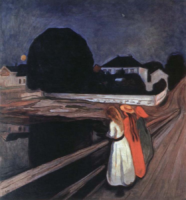 Edvard Munch girls on the jetty